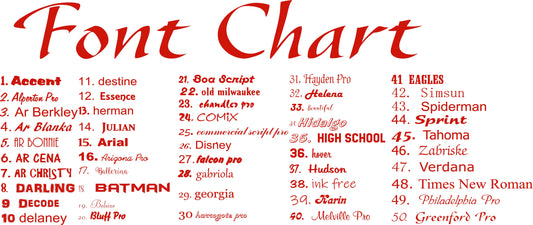 Personalized Clear Dome Umbrella