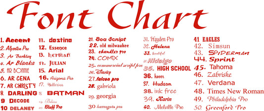 Personalized Fanny Pack